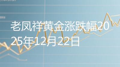 老凤祥黄金涨跌幅2025年12月22日