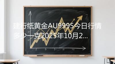 建行纸黄金AU9995今日行情多少一克2025年10月25日
