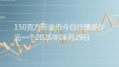 150克方形金币今日行情多少元一个2025年06月29日