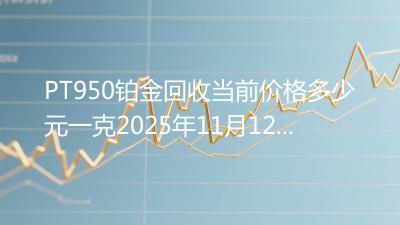 PT950铂金回收当前价格多少元一克2025年11月12日
