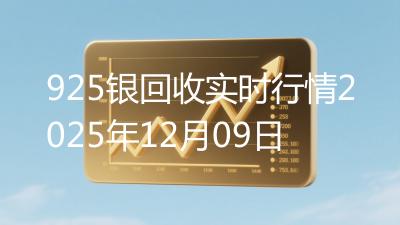 925银回收实时行情2025年12月09日