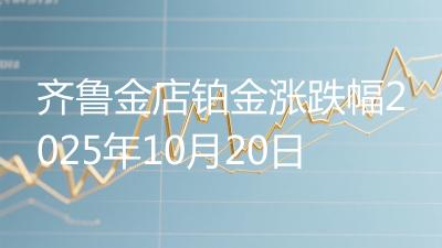 齐鲁金店铂金涨跌幅2025年10月20日