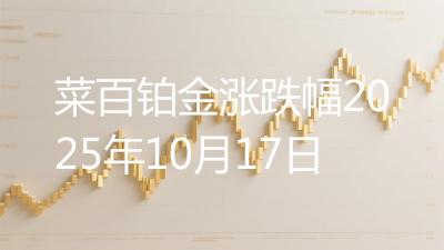 菜百铂金涨跌幅2025年10月17日