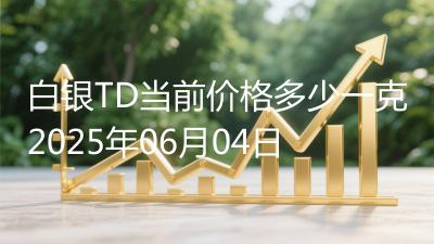 白银TD当前价格多少一克2025年06月04日