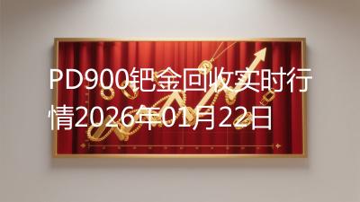 PD900钯金回收实时行情2026年01月22日