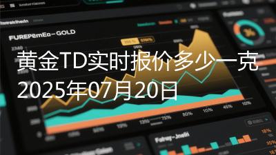 黄金TD实时报价多少一克2025年07月20日