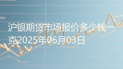沪银期货市场报价多少钱一克2025年06月03日