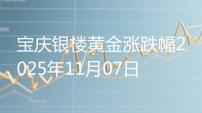 宝庆银楼黄金涨跌幅2025年11月07日