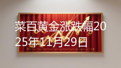 菜百黄金涨跌幅2025年11月29日