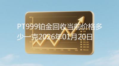 PT999铂金回收当前价格多少一克2026年01月20日