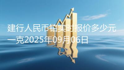 建行人民币铂实时报价多少元一克2025年09月06日