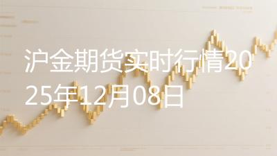沪金期货实时行情2025年12月08日