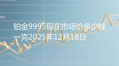 铂金9995现在市场价多少钱一克2025年12月18日