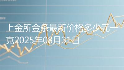 上金所金条最新价格多少元一克2025年08月31日
