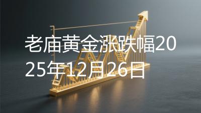 老庙黄金涨跌幅2025年12月26日