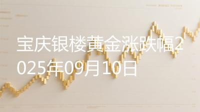 宝庆银楼黄金涨跌幅2025年09月10日