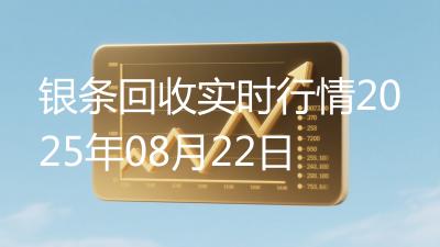 银条回收实时行情2025年08月22日