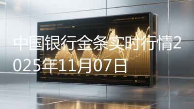 中国银行金条实时行情2025年11月07日