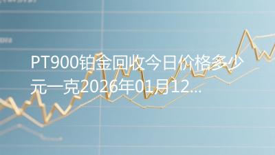PT900铂金回收今日价格多少元一克2026年01月12日