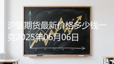 沪银期货最新价格多少钱一克2025年06月06日