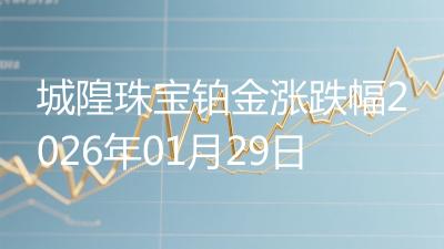 城隍珠宝铂金涨跌幅2026年01月29日