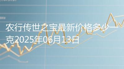 农行传世之宝最新价格多少一克2025年06月13日
