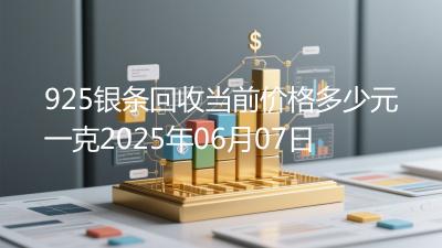 925银条回收当前价格多少元一克2025年06月07日