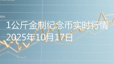 1公斤金制纪念币实时行情2025年10月17日