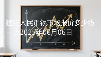 建行人民币银市场报价多少钱一克2025年06月06日