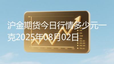 沪金期货今日行情多少元一克2025年08月02日