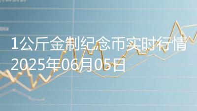 1公斤金制纪念币实时行情2025年06月05日