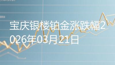 宝庆银楼铂金涨跌幅2026年03月21日