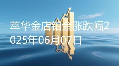 萃华金店铂金涨跌幅2025年06月07日