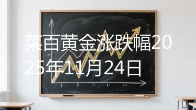 菜百黄金涨跌幅2025年11月24日