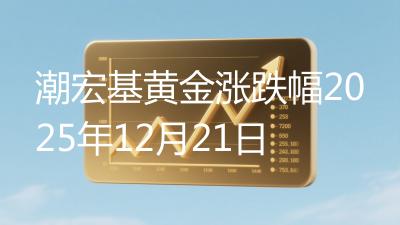 潮宏基黄金涨跌幅2025年12月21日