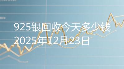 925银回收今天多少钱2025年12月23日
