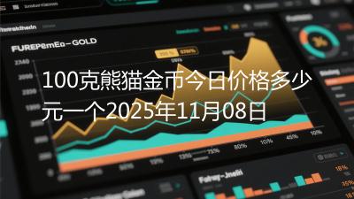 100克熊猫金币今日价格多少元一个2025年11月08日