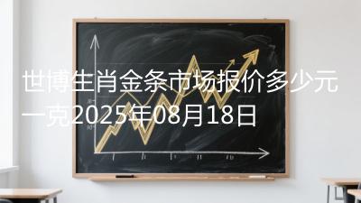 世博生肖金条市场报价多少元一克2025年08月18日