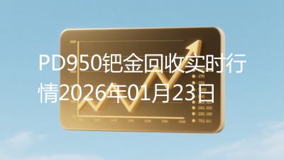 PD950钯金回收实时行情2026年01月23日