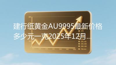 建行纸黄金AU9995最新价格多少元一克2025年12月23日