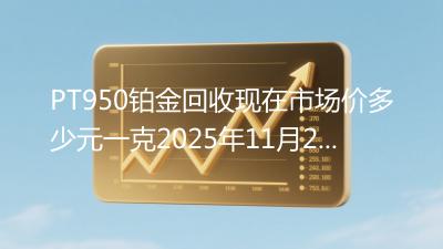 PT950铂金回收现在市场价多少元一克2025年11月21日