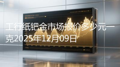 工行纸钯金市场报价多少元一克2025年12月09日