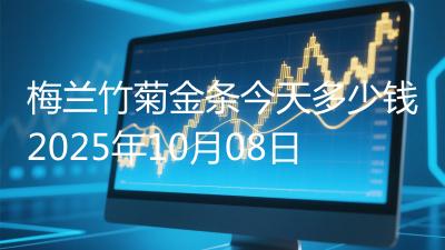梅兰竹菊金条今天多少钱2025年10月08日