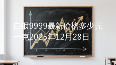 白银9999最新价格多少元一克2025年12月28日