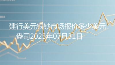 建行美元银钞市场报价多少美元一盎司2025年07月31日