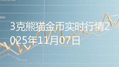 3克熊猫金币实时行情2025年11月07日