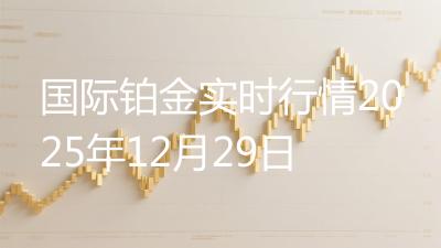 国际铂金实时行情2025年12月29日