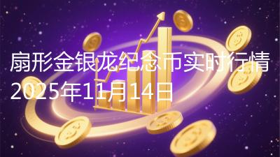 扇形金银龙纪念币实时行情2025年11月14日