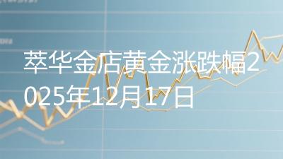 萃华金店黄金涨跌幅2025年12月17日