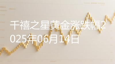 千禧之星黄金涨跌幅2025年06月14日